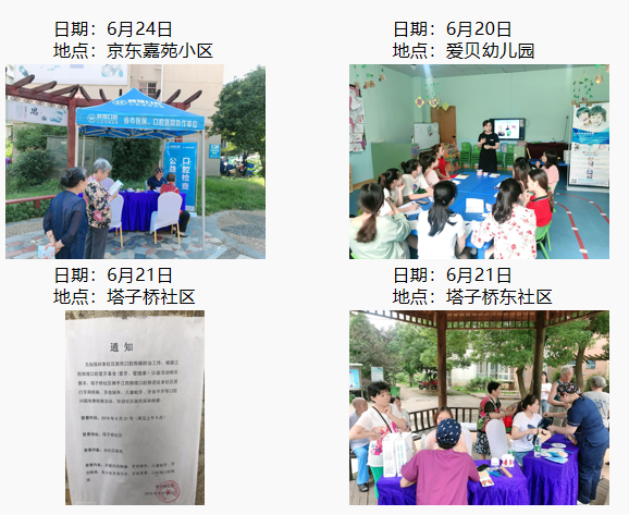 “爱牙爱健康” 辉煌口腔大型义诊活动走进社区